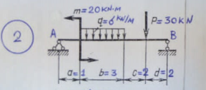 ma20 KN.M
P= 30KN
2
A.
B.
ba 3
C=2 d=2
