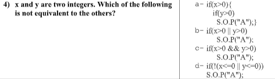 a- if(x>0){
if(y>0)
S.O.P("A");}
b- if(x>0 || y>0)
S.O.P("A"):
c- if(x>0 && y>0)
S.O.P("A");
d- if(!(x<-0 || y<=0))
S.O.P("A");
4) x and y are two integers. Which of the following
is not equivalent to the others?
