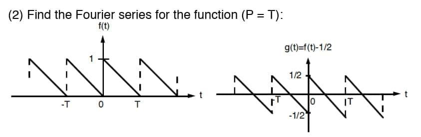 (2) Find the Fourier series for the function (P = T):
ft
www.
T
T
܂
g(t)=f(t)-1/2
ܔܔܛܔܔ
1/2
-1/2