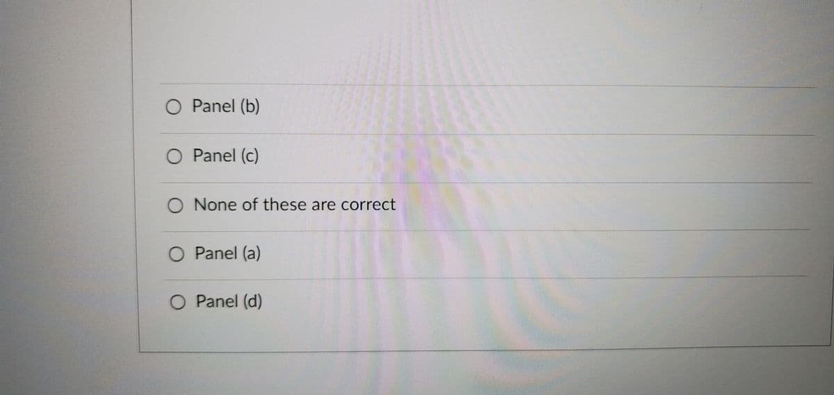 O Panel (b)
O Panel (c)
O None of these are correct
O Panel (a)
O Panel (d)
