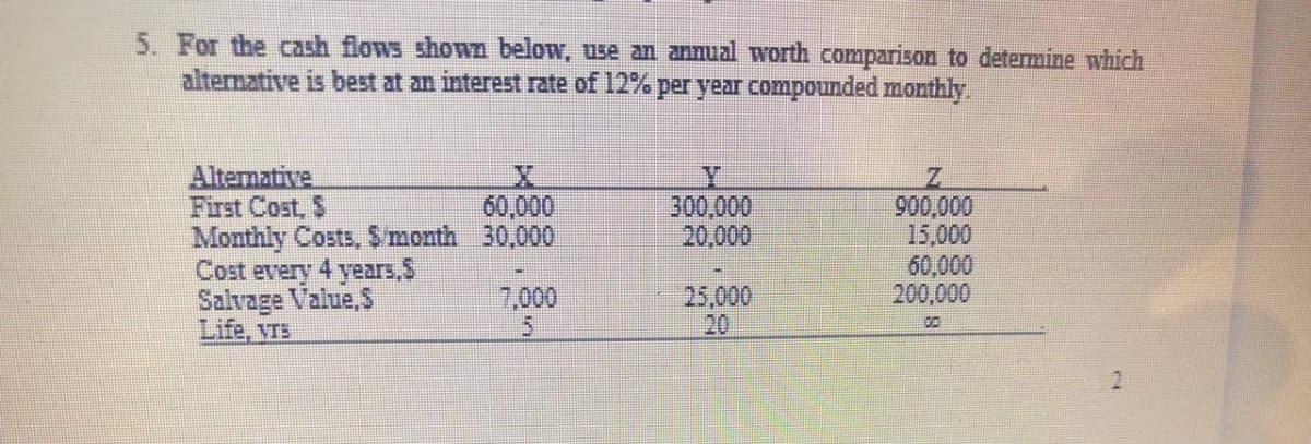 5. For the cash flows shown below, use an annual worth comparison to determine which
alternative is best at an interest rate of 12% per year compounded monthly.
Alternative
First Cost, $
Monthly Costs, Smonth 30,000
Cost every 4 years,S
Salvage Value,S
Life, VrS
60,000
300,000
20,000
900,000
15,000
60,000
200,000
25,000
20
7,000
