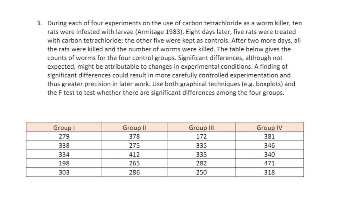 3. During each of four experiments on the use of carbon tetrachloride as a worm killer, ten
rats were infested with larvae (Armitage 1983). Eight days later, five rats were treated
with carbon tetrachloride; the other five were kept as controls. After two more days, all
the rats were killed and the number of worms were killed. The table below gives the
counts of worms for the four control groups. Significant differences, although not
expected, might be attributable to changes in experimental conditions. A finding of
significant differences could result in more carefully controlled experimentation and
thus greater precision in later work. Use both graphical techniques (e.g. boxplots) and
the F test to test whether there are significant differences among the four groups.
Group I
Group II
Group II
Group IV
279
378
172
381
338
275
335
346
334
412
335
340
198
265
282
471
303
286
250
318
