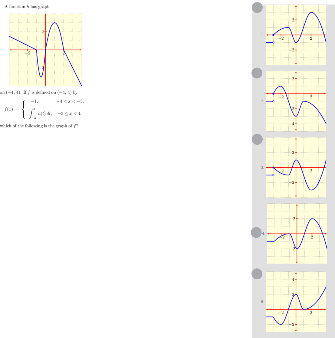 A function h has graph
2-
on (-4, 4). If f is defined on (-4, 4) by
16. 404.
which of the following is the graph of f?
f(x) =
−4 < x < −3,
[ h(t) dt, −3 ≤ x < 4,
2.
3.
GA
2
सीत
5.
2.
-2
की
चौ