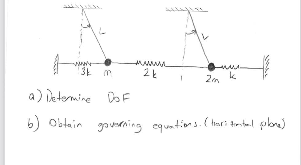 ww
3k
2k
2m
k
a) Determine Do F
b) Obtain governing eguations. ( hari tontal plore)
