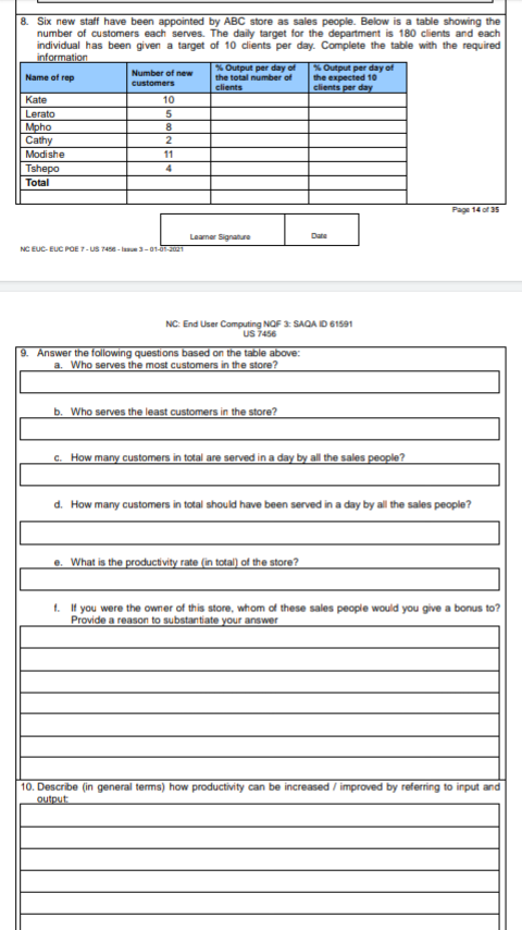 8. Six new staff have been appointed by ABC store as sales people. Below is a table showing the
number of customers each serves. The daily target for the department is 180 clients and each
individual has been given a target of 10 dients per day. Complete the table with the required
information
% Output per day of
the total number of
clients
% Output per day of
the expected 10
clients per day
Number of new
Name of rep
customers
Kate
10
Lerato
5
Mpho
Cathy
Modishe
11
Tshepo
4
Total
Page 14 of 35
Leaner Signature
Date
NC EUC- EUC POE 7-US 74 - la3-01-01-201
NC: End User Computing NOF 3: SAQA ID 61591
US 7456
9. Answer the following questions based on the table above:
a. Who serves the most customers in the store?
b. Who serves the least customers in the store?
c. How many customers in total are served in a day by all the sales people?
d. How many customers in total should have been served in a day by all the sales people?
e. What is the productivity rate (in total) of the store?
1. If you were the owner of this store, whom of these sales people would you give a bonus to?
Provide a reason to substantiate your answer
10. Describe (in general terms) how productivity can be increased / improved by referring to input and
output
