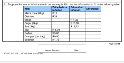 3. Suppose the annual inflation rate in our country is 8%. Use the information to fill in the following table:
Price before
inflation
R15
Price after
Item
Difference
inflation
Maize meal (2kg)
Chicken
R24
Bread
R4,32
Sugar (2kg)
Salt (3kg)
Tea
Coffee
R10,80
R 9,72
R8,00
R5,00
R9,50
Oranges (per bag)
Beetroot
R1,75
Page 12 of 35
Leamer Signature
Date
NC EUC- EUC POE 7.us - lam -01 uat
