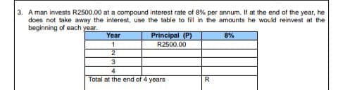 3. A man invests R2500.00 at a compound interest rate of 8% per annum. If at the end of the year, he
does not take away the interest, use the table to fill in the amounts he would reinvest at the
beginning of each year.
Year
Principal (P)
8%
R2500.00
2
Total at the end of 4 years
R
