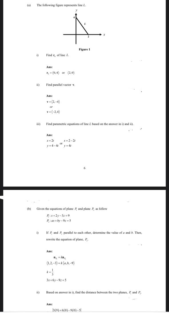 (a)
The following figure represents line L.
y
i)
ii)
iii)
i)
Find r, of line L.
ii)
Ans:
r(0,4) or (2.0)
Find parallel vector v.
Ans:
v=(2,-4)
or
v=(-2,4)
Ans:
x=21
y=4-41
Find parametric equations of line L based on the answer in i) and ii).
or
Ans:
x=2-21
y=4t
(b) Given the equations of plane P, and plane P, as follow
P:x+2y-32=9
P₁:ax+by-92z=5
n₁=kn
(1,2,-3)=k(a,b.-9)
L
3x+6y-9z=5
Ans:
2
Figure 1
If P and P, parallel to each other, determine the value of a and b. Then,
rewrite the equation of plane, P.
X
3(9)+6(0)-9(0)-5
Based on answer in i), find the distance between the two planes, P, and P.