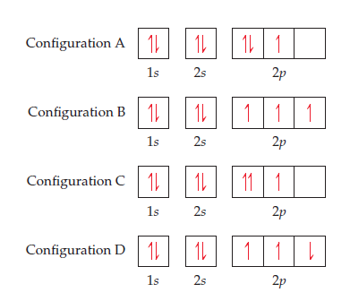 1L 1
Configuration A 11
1s 2s
2p
Configuration B 1
1s
2s
2p
Configuration C| 1
11 1
1s
2s
2p
Configuration D| 11
1s
2s
2p
