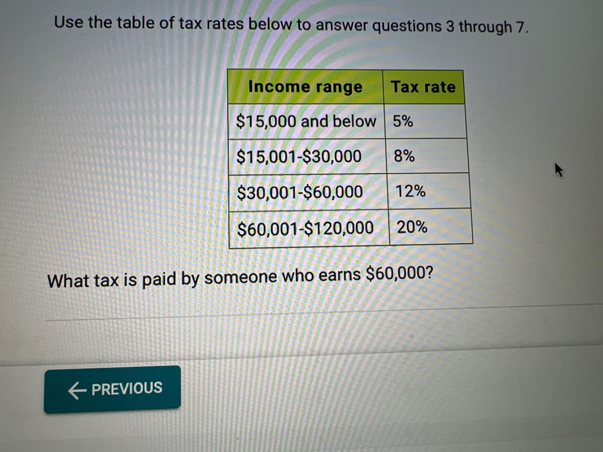 Use the table of tax rates below to answer questions 3 through 7.
Income range Tax rate
$15,000 and below 5%
$15,001-$30,000
8%
$30,001-$60,000 12%
$60,001-$120,000 20%
What tax is paid by someone who earns $60,000?
← PREVIOUS