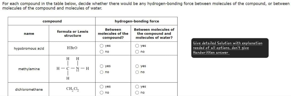 For each compound in the table below, decide whether there would be any hydrogen-bonding force between molecules of the compound, or between
molecules of the compound and molecules of water.
compound
Between
name
formula or Lewis
structure
molecules of the
compound?
hydrogen-bonding force
Between molecules of
the compound and
molecules of water?
yes
hypobromous acid
HBrO
yes
no
no
H H
methylamine
H
H-C-N-H
00
yes
no
00
yes
no
dichloromethane
CH₂C₁₂
00
yes
no
00
yes
no
Give detailed Solution with explanation
needed of all options. don't give
Handwritten answer