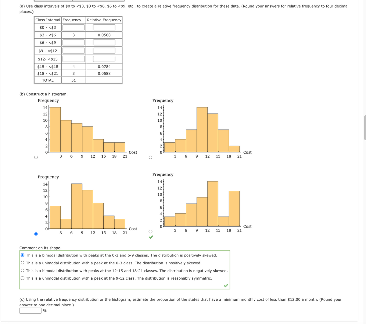 (a) Use class intervals of $0 to <$3, $3 to <$6, $6 to <$9, etc., to create a relative frequency distribution for these data. (Round your answers for relative frequency to four decimal
places.)
Class Interval Frequency
$0 <$3
$3 <$6
$6 <$9
$9 <$12
$12- <$15
$15 <$18
$18 - <$21
TOTAL
(b) Construct a histogram.
Frequency
14
12
10
8
6
4
2
0
Frequency
14
12
10
8
6
4
2
0
3
3
3
4
3
51
6 9
6
9
Relative Frequency
0.0588
0.0784
0.0588
12 15 18 21
12 15 18 21
Cost
Cost
Frequency
14
12
10
8
6
4
2
Frequency
14
12
10
8
6
4
2
0
369 12 15 18 21
3
6 9
12 15 18 21
Comment on its shape.
● This is a bimodal distribution with peaks at the 0-3 and 6-9 classes. The distribution is positively skewed.
This is a unimodal distribution with a peak at the 0-3 class. The distribution is positively skewed.
This is a bimodal distribution with peaks at the 12-15 and 18-21 classes. The distribution is negatively skewed.
O This is a unimodal distribution with a peak at the 9-12 class. The distribution is reasonably symmetric.
Cost
Cost
(c) Using the relative frequency distribution or the histogram, estimate the proportion of the states that have a minimum monthly cost of less than $12.00 a month. (Round your
answer to one decimal place.)
%