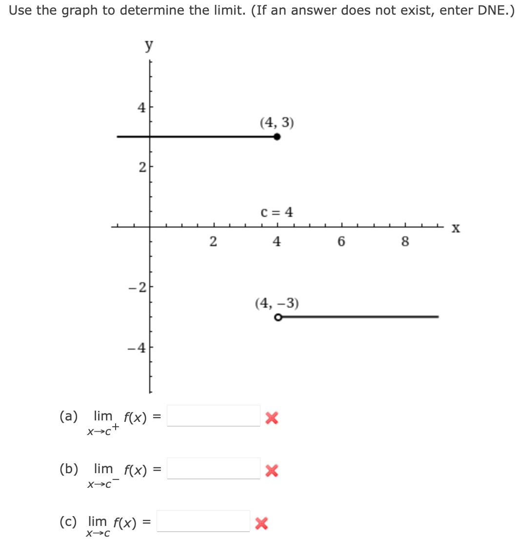 Use the graph to determine the limit. (If an answer does not exist, enter DNE.)
y
4
(4, 3)
2
C = 4
X
2
4
8
-2
(4, –3)
-4
(a) lim f(x) =
X→C
(b) lim f(x) =
(c) lim f(x)
