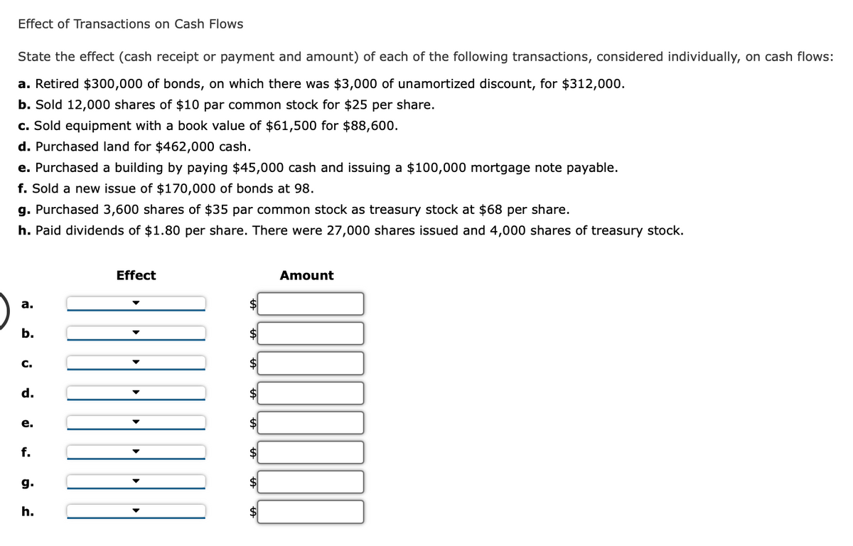 Effect of Transactions on Cash Flows
State the effect (cash receipt or payment and amount) of each of the following transactions, considered individually, on cash flows:
a. Retired $300,000 of bonds, on which there was $3,000 of unamortized discount, for $312,000.
b. Sold 12,000 shares of $10 par common stock for $25 per share.
c. Sold equipment with a book value of $61,500 for $88,600.
d. Purchased land for $462,000 cash.
e. Purchased a building by paying $45,000 cash and issuing a $100,000 mortgage note payable.
f. Sold a new issue of $170,000 of bonds at 98.
g. Purchased 3,600 shares of $35 par common stock as treasury stock at $68 per share.
h. Paid dividends of $1.80 per share. There were 27,000 shares issued and 4,000 shares of treasury stock.
a.
b.
C.
d.
e.
f.
g.
h.
Effect
▼
$
$
$
$
$
$
Amount