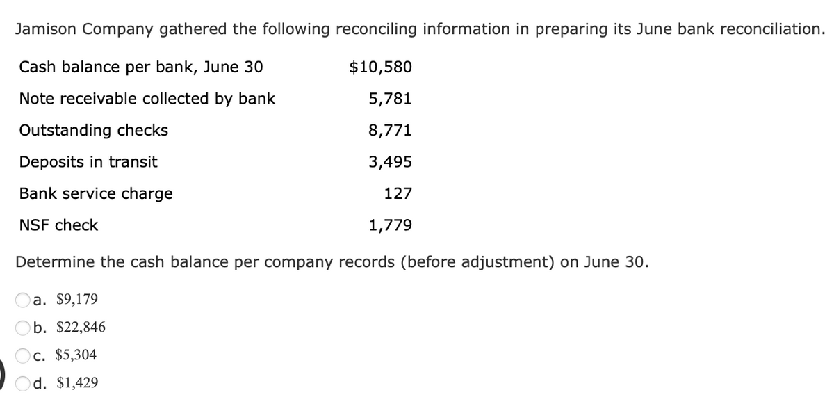 Jamison Company gathered the following reconciling information in preparing its June bank reconciliation.
Cash balance per bank, June 30
$10,580
Note receivable collected by bank
5,781
8,771
3,495
127
1,779
Outstanding checks
Deposits in transit
Bank service charge
NSF check
Determine the cash balance per company records (before adjustment) on June 30.
a. $9,179
b. $22,846
OC. $5,304
d. $1,429