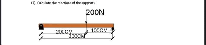 (2) Calculate the reactions of the supports.
200CM
200N
300CM
100CM