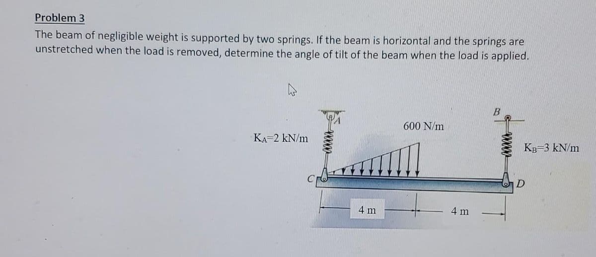 Problem 3
The beam of negligible weight is supported by two springs. If the beam is horizontal and the springs are
unstretched when the load is removed, determine the angle of tilt of the beam when the load is applied.
KA=2 kN/m
www
4 m
600 N/m
4 m
www
KB-3 kN/m
D