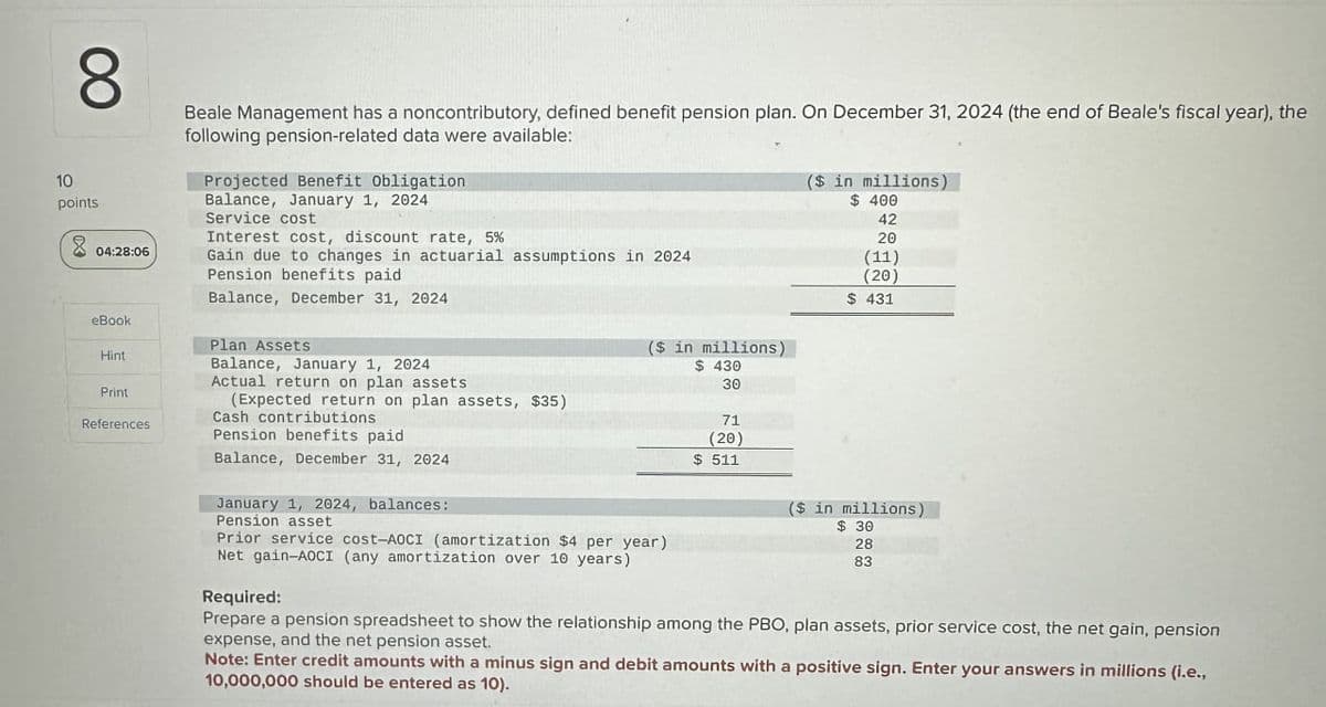 00
04:28:06
Beale Management has a noncontributory, defined benefit pension plan. On December 31, 2024 (the end of Beale's fiscal year), the
following pension-related data were available:
Projected Benefit Obligation
Balance, January 1, 2024
Service cost
Interest cost, discount rate, 5%
Gain due to changes in actuarial assumptions in 2024
Pension benefits paid
Balance, December 31, 2024
Plan Assets
($ in millions)
$ 400
42
20
(11)
(20)
$ 431
10
points
eBook
Hint
Balance, January 1, 2024
Actual return on plan assets
Print
Cash contributions
References
Pension benefits paid
(Expected return on plan assets, $35)
Balance, December 31, 2024
January 1, 2024, balances:
($ in millions)
$ 430
30
71
(20)
$ 511
($ in millions)
Pension asset
Prior service cost-AOCI (amortization $4 per year)
Net gain-AOCI (any amortization over 10 years)
Required:
$ 30
28
83
Prepare a pension spreadsheet to show the relationship among the PBO, plan assets, prior service cost, the net gain, pension
expense, and the net pension asset.
Note: Enter credit amounts with a minus sign and debit amounts with a positive sign. Enter your answers in millions (i.e.,
10,000,000 should be entered as 10).