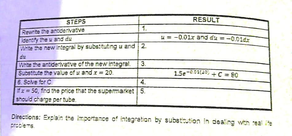 STEPS
RESULT
1.
Rewrite the antiderivative
u = -0.01x and du = -0.01dx
Identify the u and du
Write the new integral by substituting u and 2.
du
Write the antiderivative of the new integral.
3.
Substitute the value of u and x = 20.
1.5e-0.01(20) +C = 80
6. Solve for C.
ifx = 50, find the price that the supermarket 5.
should charge per tube.
4.
%3D
Directions: Expiain the importance of integration by substitution in dealing with real te
problems.
