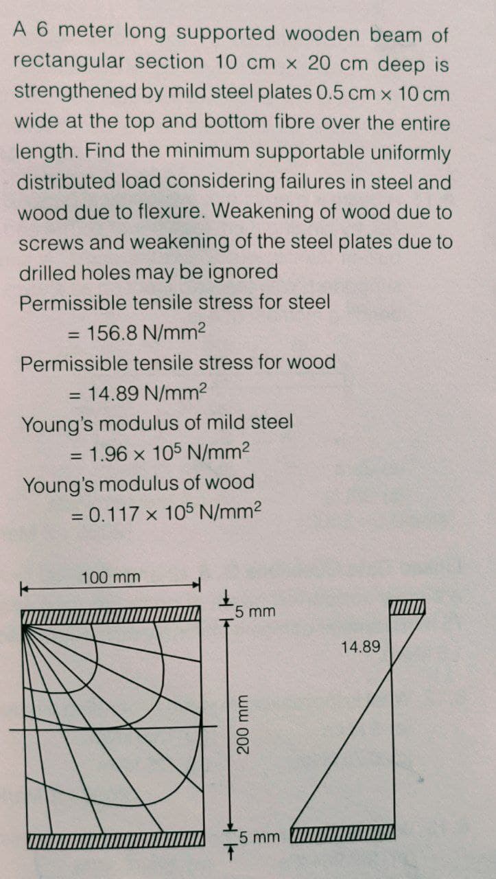 A 6 meter long supported wooden beam of
rectangular section 10 cm x 20 cm deep is
strengthened by mild steel plates 0.5 cm x 10 cm
wide at the top and bottom fibre over the entire
length. Find the minimum supportable uniformly
distributed load considering failures in steel and
wood due to flexure. Weakening of wood due to
screws and weakening of the steel plates due to
drilled holes may be ignored
Permissible tensile stress for steel
= 156.8 N/mm²
%3D
Permissible tensile stress for wood
= 14.89 N/mm2
%3D
Young's modulus of mild steel
= 1.96 x 105 N/mm2
Young's modulus of wood
= 0.117 x 105 N/mm2
100 mm
5 mm
14.89
5 mm
ww 007
