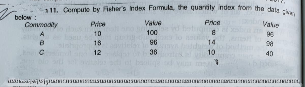 -111. Compute by Fisher's Index Formula, the quantity index from the data given
below :
Соmmodity
Price
Value
Price
Value
10
100
8
96
uptonb
96
36
16
14
98
ovideler
12
C
10
40
