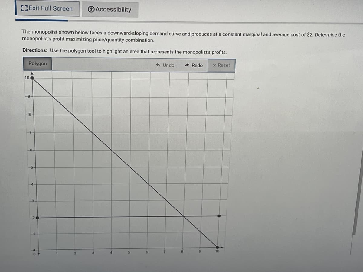 Exit Full Screen
10
The monopolist shown below faces a downward-sloping demand curve and produces at a constant marginal and average cost of $2. Determine the
monopolist's profit maximizing price/quantity combination.
Directions: Use the polygon tool to highlight an area that represents the monopolist's profits.
Polygon
9-
8
7
6
5
4
3
2
1
Accessibility
0
Undo
Redo
x Reset
10