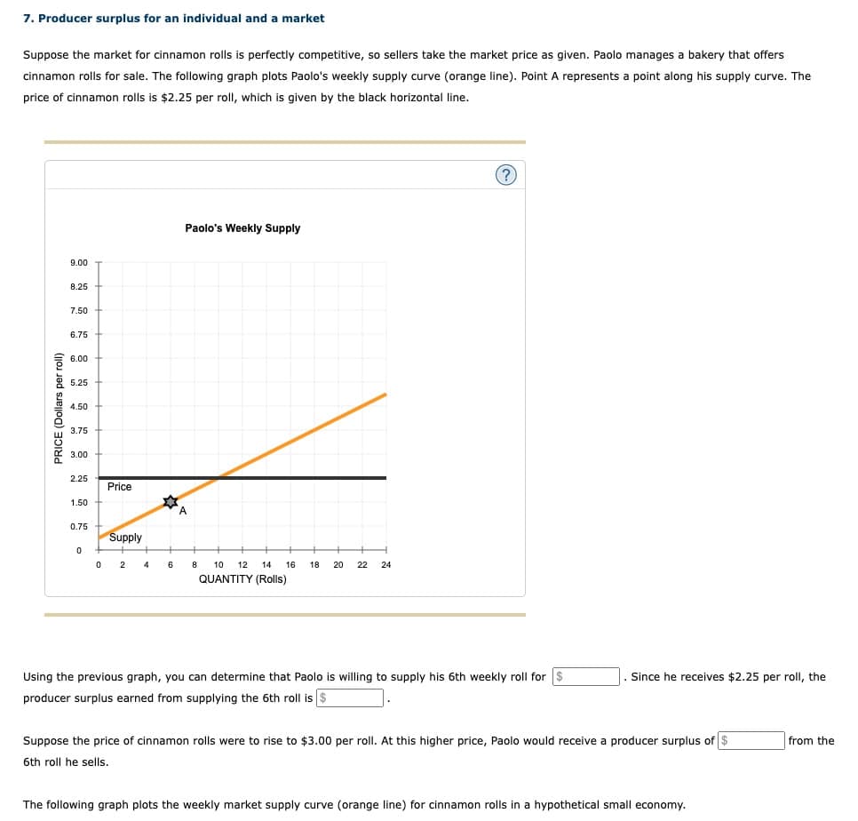 7. Producer surplus for an individual and a market
Suppose the market for cinnamon rolls is perfectly competitive, so sellers take the market price as given. Paolo manages a bakery that offers
cinnamon rolls for sale. The following graph plots Paolo's weekly supply curve (orange line). Point A represents a point along his supply curve. The
price of cinnamon rolls is $2.25 per roll, which is given by the black horizontal line.
PRICE (Dollars per roll)
9.00
8.25
7.50
6.75
6.00
5.25
4.50
3.75
3.00
2.25
Price
1.50
A
0.75
Supply
Paolo's Weekly Supply
0
0
2
4
6
8
10 12 14 16 18 20 22 24
QUANTITY (Rolls)
(?)
Using the previous graph, you can determine that Paolo is willing to supply his 6th weekly roll for $
producer surplus earned from supplying the 6th roll is $
Since he receives $2.25 per roll, the
Suppose the price of cinnamon rolls were to rise to $3.00 per roll. At this higher price, Paolo would receive a producer surplus of $
6th roll he sells.
from the
The following graph plots the weekly market supply curve (orange line) for cinnamon rolls in a hypothetical small economy.