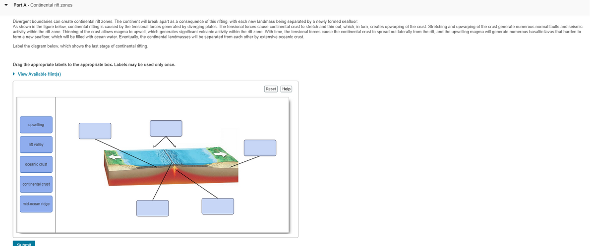 Part A - Continental rift zones
Divergent boundaries can create continental rift zones. The continent will break apart as a consequence of this rifting, with each new landmass being separated by a newly formed seafloor:
As shown in the figure below, continental rifting is caused by the tensional forces generated by diverging plates. The tensional forces cause continental crust to stretch and thin out, which, in turn, creates upwarping of the crust. Stretching and upwarping of the crust generate numerous normal faults and seismic
activity within the rift zone. Thinning of the crust allows magma to upwell, which generates significant volcanic activity within the rift zone. With time, the tensional forces cause the continental crust to spread out laterally from the rift, and the upwelling magma will generate numerous basaltic lavas that harden to
form a new seafloor, which will be filled with ocean water. Eventually, the continental landmasses will be separated from each other by extensive oceanic crust.
Label the diagram below, which shows the last stage of continental rifting.
Drag the appropriate labels to the appropriate box. Labels may be used only once.
► View Available Hint(s)
upwelling
rift valley
oceanic crust
continental crust
mid-ocean ridge
Submit
Reset
Help