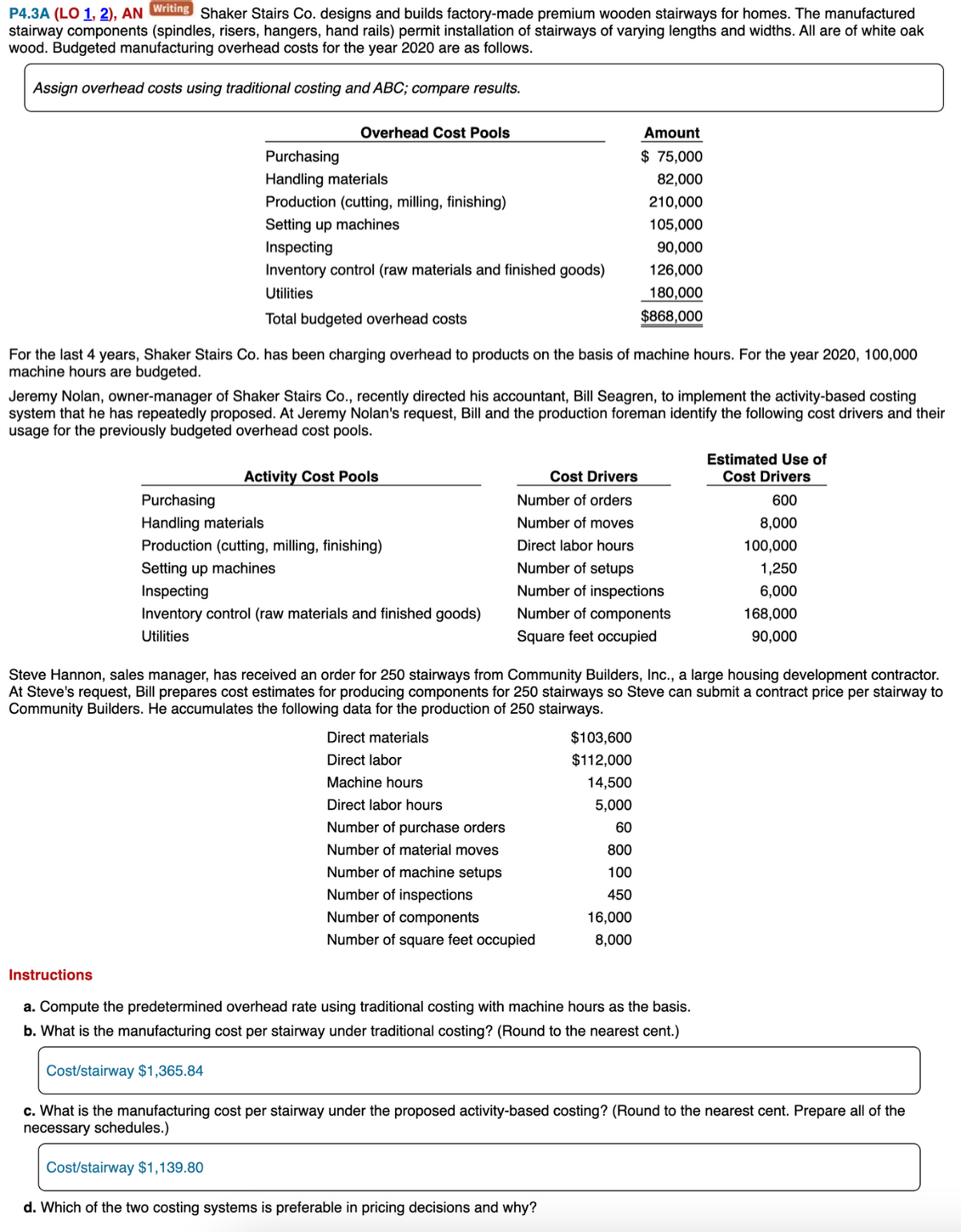 P4.3A (LO 1, 2), AN Writing Shaker Stairs Co. designs and builds factory-made premium wooden stairways for homes. The manufactured
stairway components (spindles, risers, hangers, hand rails) permit installation of stairways of varying lengths and widths. All are of white oak
wood. Budgeted manufacturing overhead costs for the year 2020 are as follows.
Assign overhead costs using traditional costing and ABC; compare results.
Overhead Cost Pools
Purchasing
Handling materials
Production (cutting, milling, finishing)
Setting up machines
Inspecting
Inventory control (raw materials and finished goods)
Utilities
Total budgeted overhead costs
Instructions
For the last 4 years, Shaker Stairs Co. has been charging overhead to products on the basis of machine hours. For the year 2020, 100,000
machine hours are budgeted.
Jeremy Nolan, owner-manager of Shaker Stairs Co., recently directed his accountant, Bill Seagren, to implement the activity-based costing
system that he has repeatedly proposed. At Jeremy Nolan's request, Bill and the production foreman identify the following cost drivers and their
usage for the previously budgeted overhead cost pools.
Activity Cost Pools
Purchasing
Handling materials
Production (cutting, milling, finishing)
Setting up machines
Inspecting
Inventory control (raw materials and finished goods)
Utilities
Direct materials
Direct labor
Machine hours
Direct labor hours
Number of purchase orders
Number of material moves
Cost Drivers
Number of orders
Number of moves
Direct labor hours
Number of setups
Number of inspections
Number of components
Square feet occupied
Steve Hannon, sales manager, has received an order for 250 stairways from Community Builders, Inc., a large housing development contractor.
At Steve's request, Bill prepares cost estimates for producing components for 250 stairways so Steve can submit a contract price per stairway to
Community Builders. He accumulates the following data for the production of 250 stairways.
Amount
$ 75,000
82,000
210,000
105,000
90,000
126,000
180,000
$868,000
Number of machine setups
Number of inspections
Number of components
Number of square feet occupied
$103,600
$112,000
14,500
5,000
60
800
100
450
Cost/stairway $1,139.80
d. Which of the two costing systems is preferable in pricing decisions and why?
16,000
8,000
Estimated Use of
Cost Drivers
600
8,000
100,000
1,250
6,000
168,000
90,000
a. Compute the predetermined overhead rate using traditional costing with machine hours as the basis.
b. What is the manufacturing cost per stairway under traditional costing? (Round to the nearest cent.)
Cost/stairway $1,365.84
c. What is the manufacturing cost per stairway under the proposed activity-based costing? (Round to the nearest cent. Prepare all of the
necessary schedules.)