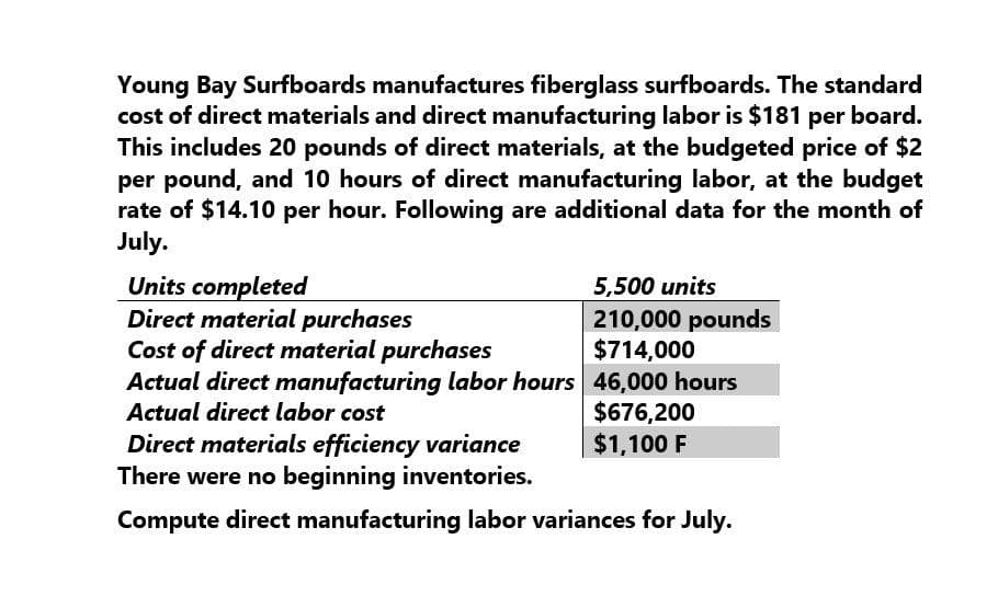 Young Bay Surfboards manufactures fiberglass surfboards. The standard
cost of direct materials and direct manufacturing labor is $181 per board.
This includes 20 pounds of direct materials, at the budgeted price of $2
per pound, and 10 hours of direct manufacturing labor, at the budget
rate of $14.10 per hour. Following are additional data for the month of
July.
Units completed
Direct material purchases
Cost of direct material purchases
Actual direct manufacturing labor hours
Actual direct labor cost
Direct materials efficiency variance
There were no beginning inventories.
5,500 units
210,000 pounds
$714,000
46,000 hours
$676,200
$1,100 F
Compute direct manufacturing labor variances for July.