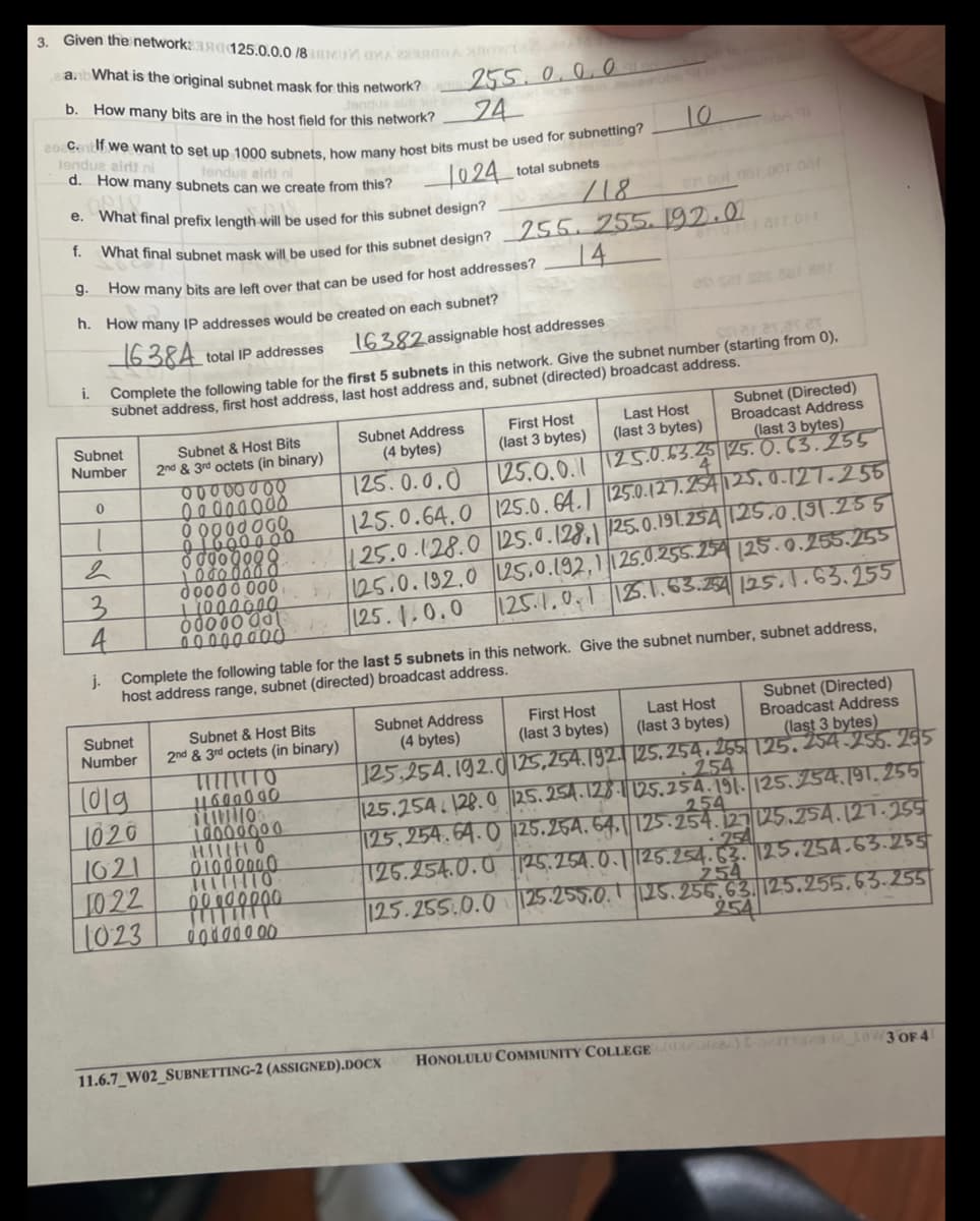 3.
Given the network: 125.0.0.0 /88MM 22300 XROWT2
ab What is the original subnet mask for this network?
Tendul
b. How many bits are in the host field for this network?
255.0.0.0
24
20 C. If we want to set up 1000 subnets, how many host bits must be used for subnetting?
tendue aint ni
d. How many subnets can we create from this?
tendua aidt ni
1024
1010
What final prefix length will be used for this subnet design?
/18
What final subnet mask will be used for this subnet design? 255.255. 192.0
14
9.
How many bits are left over that can be used for host addresses?
h. How many IP addresses would be created on each subnet?
16382 assignable host addresses
acar
16384 total IP addresses
Complete the following table for the first 5 subnets in this network. Give the subnet number (starting from 0).
subnet address, first host address, last host address and, subnet (directed) broadcast address.
e.
f.
i.
Subnet
Number
0
3
4
j.
Subnet
Number
Subnet & Host Bits
2nd & 3rd octets (in binary)
101g
1020
1021
1022
1023
00000000
00000000
00000000
01000000
8800888..
do000 000
11000000
00000001
00000000
Subnet & Host Bits
2nd & 3rd octets (in binary)
UIIIICTO
11600000
Divo
10000000
Complete the following table for the last 5 subnets in this network. Give the subnet number, subnet address,
host address range, subnet (directed) broadcast address.
HIISHO
01000000
MILIO
00000000
||||||||
00000000
total subnets
Last Host
Subnet Address
(4 bytes)
Subnet (Directed)
Broadcast Address
First Host
(last 3 bytes)
(last 3 bytes)
(last 3 bytes)
125.0.0.1 12.5.0.63.25 125.0.63.255
125.0.0.0
125.0.64.0 125.0.64.125.0.127.254 125.0.127.255
125.0.128.0 125.0.128,1 125.0.191.254 125.0.191.255
125.0.192.0 125.0.192,1125.0.255.254 125.0.255.255
125.1.0.1125.1.63.254 125.1.63.255
125.1.0.0
Subnet Address
(4 bytes)
10
en 001 001.001.02
11.6.7 W02_SUBNETTING-2 (ASSIGNED).DOCX
est ser ses 881 887
First Host
(last 3 bytes)
254
Subnet (Directed)
Last Host
Broadcast Address
(last 3 bytes)
(last 3 bytes)
125.254.192.0125,254.192 125.254.265 125.254.255.255
125.254.128.0 125.254.128.1125.254.191. 125.254.191.255
125,254.64.0 125.264.64.125.254.127 125.254.127.255
125.254.0.0
254
125.254.0.125.254.63.125.254.63.255
254
125.255.0.0 125.255.0.125.256,63.125.255.63.255
254
HONOLULU COMMUNITY COLLEGE) SOMFETIME OW3 OF 41