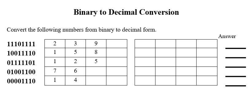 Binary to Decimal Conversion
Convert the following numbers from binary to decimal form.
11101111
10011110
01111101
01001100
00001110
2
1
1
7
1
3
5
2
6
4
9
8
5
Answer
|||||