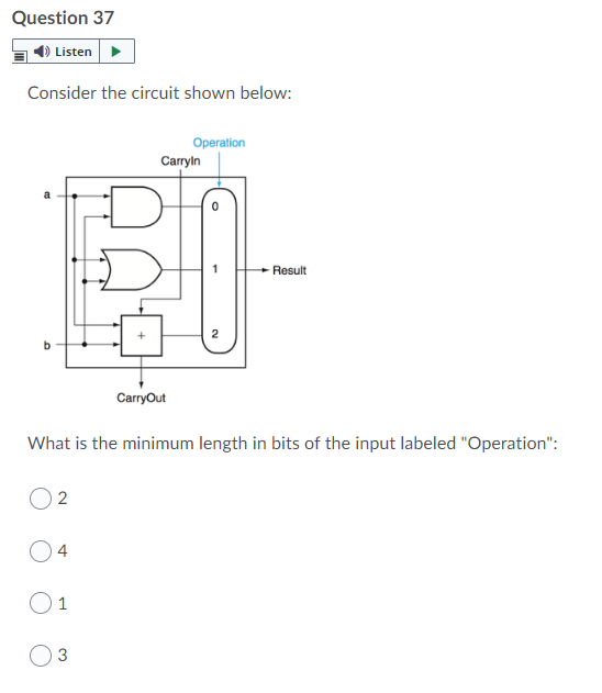 Question 37
) Listen
Consider the circuit shown below:
Operation
Carryln
Result
2
CarryOut
What is the minimum length in bits of the input labeled "Operation":
2
4
1
3.
