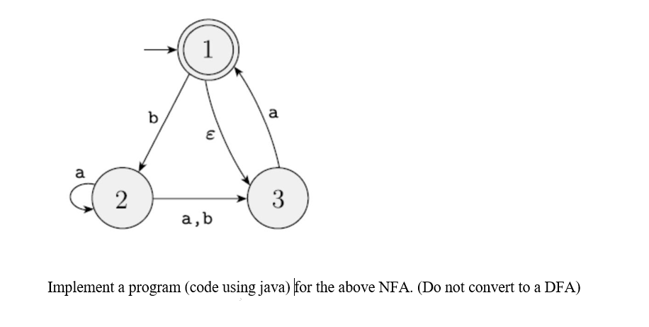 1
b
a
a
2
3
а,b
Implement a program (code using java) for the above NFA. (Do not convert to a DFA)
