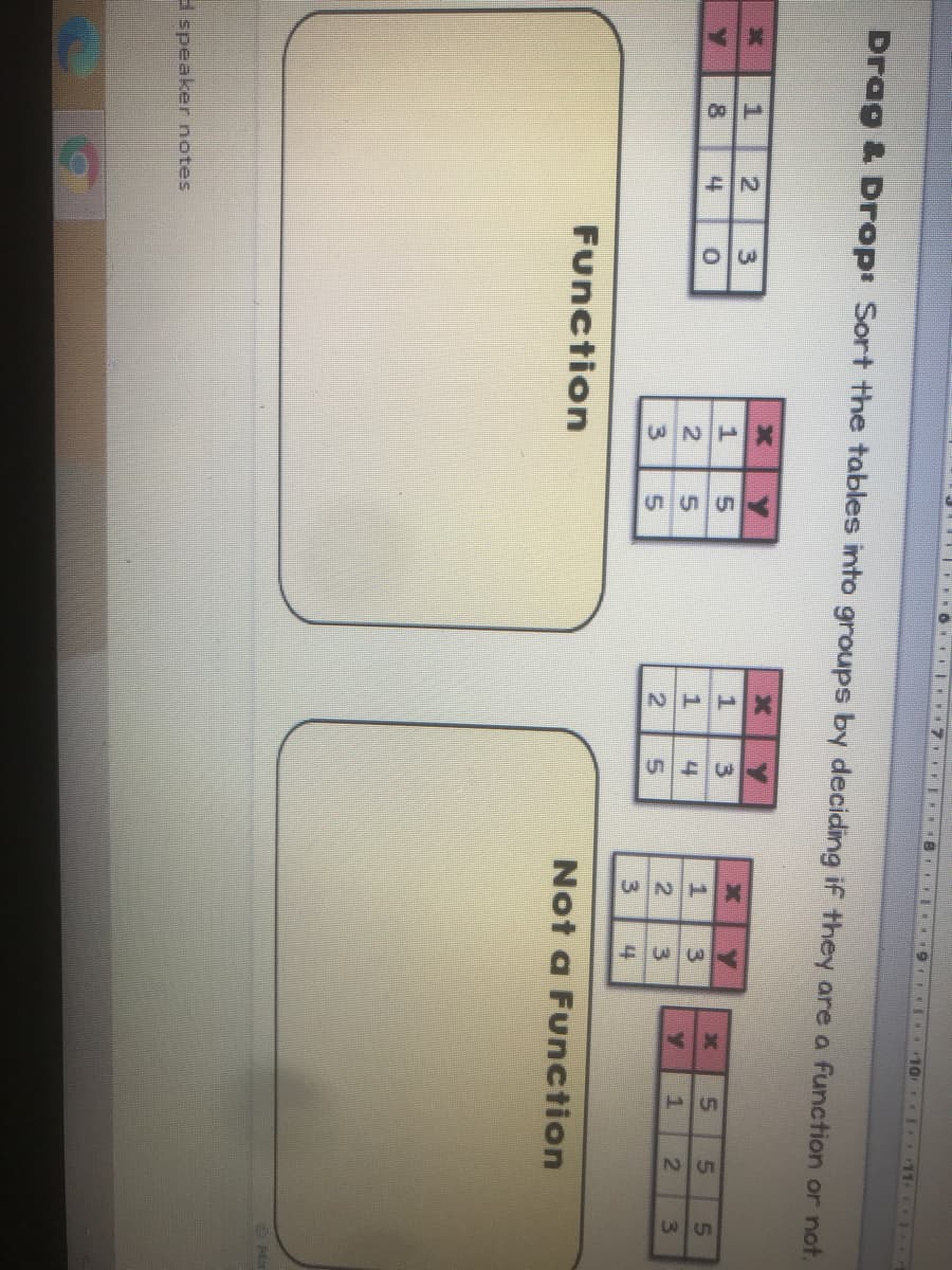 10
Drag & Drop: Sort the tables into groups by deciding if they are a function or not.
1
4
of
3
4
3
3.
15
4.
Function
Not a Function
a speaker notes
