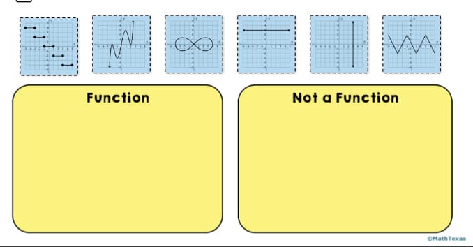 Function
Not a Function
OMathTexas
