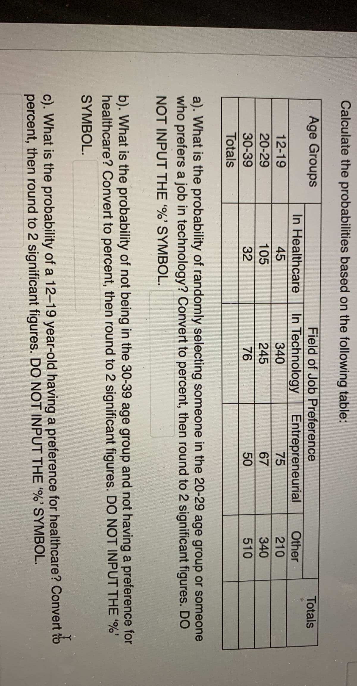 Calculate the probabilities based on the following table:
Age Groups
Field of Job Preference
Totals
In Healthcare
In Technology
Entrepreneurial
Other
12-19
45
340
75
210
20-29
105
245
67
340
30-39
32
76
50
510
Totals
a). What is the probability of randomly selecting someone in the 20-29 age group or someone
who prefers a job in technology? Convert to percent, then round to 2 significant figures. DO
NOT INPUT THE %' SYMBOL.
b). What is the probability of not being in the 30-39 age group and not having a preference for
healthcare? Convert to percent, then round to 2 significant figures. DO NOT INPUT THE %'
SYMBOL.
c). What is the probability of a 12–19 year-old having a preference for healthcare? Convert to
percent, then round to 2 significant figures. DO NOT INPUT THE %' SYMBOL.
