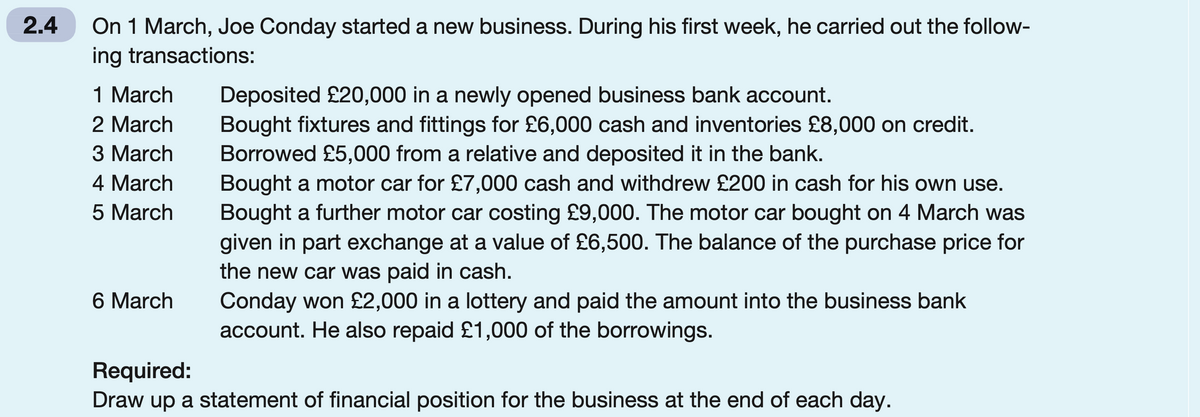 2.4
On 1 March, Joe Conday started a new business. During his first week, he carried out the follow-
ing transactions:
1 March
2 March
3 March
4 March
5 March
6 March
Deposited £20,000 in a newly opened business bank account.
Bought fixtures and fittings for £6,000 cash and inventories £8,000 on credit.
Borrowed £5,000 from a relative and deposited it in the bank.
Bought a motor car for £7,000 cash and withdrew £200 in cash for his own use.
Bought a further motor car costing £9,000. The motor car bought on 4 March was
given in part exchange at a value of £6,500. The balance of the purchase price for
the new car was paid in cash.
Conday won £2,000 in a lottery and paid the amount into the business bank
account. He also repaid £1,000 of the borrowings.
Required:
Draw up a statement of financial position for the business at the end of each day.