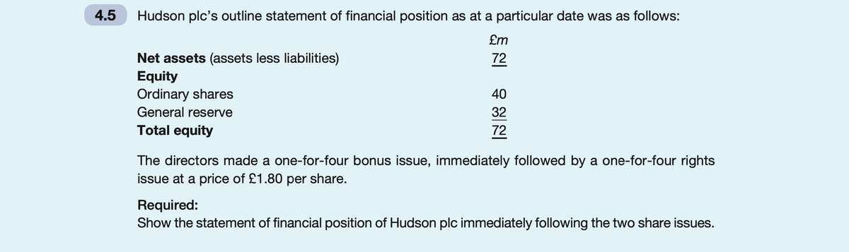 4.5
Hudson plc's outline statement of financial position as at a particular date was as follows:
£m
72
Net assets (assets less liabilities)
Equity
Ordinary shares
General reserve
Total equity
40
32
72
The directors made a one-for-four bonus issue, immediately followed by a one-for-four rights
issue at a price of £1.80 per share.
Required:
Show the statement of financial position of Hudson plc immediately following the two share issues.