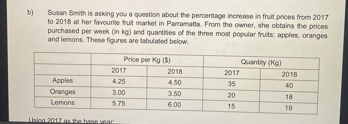 b)
Susan Smith is asking you a question about the percentage increase in fruit prices from 2017
to 2018 at her favourite fruit market in Parramatta. From the owner, she obtains the prices
purchased per week (in kg) and quantities of the three most popular fruits: apples, oranges
and lemons. These figures are tabulated below.
Price per Kg ($)
Quantity (Kg)
2017
2018
2017
2018
Apples
4.25
4.50
35
40
Oranges
3.00
3.50
20
18
Lemons
5.75
6.00
15
19
Using 2017 as the base vear
