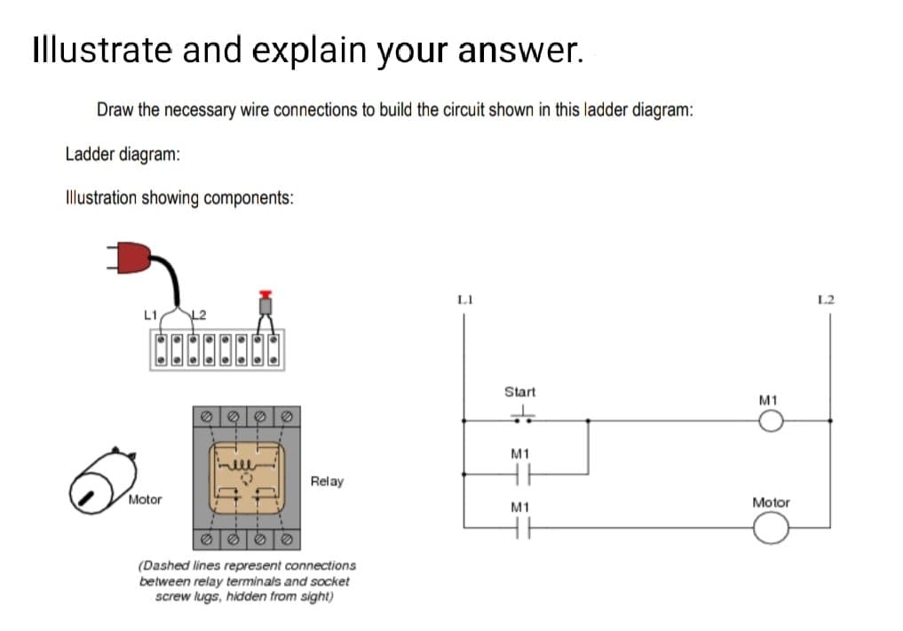 Illustrate and explain your answer.
Draw the necessary wire connections to build the circuit shown in this ladder diagram:
Ladder diagram:
Illustration showing components:
pppppapa
0000.
Motor
000
hell
O
a
Relay
0
(Dashed lines represent connections
between relay terminals and socket
screw lugs, hidden from sight)
LI
Start
+
====
M1
M1
M1
Motor
L2