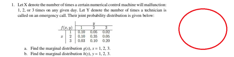 1. Let X denote the number of times a certain numerical control machine will malfunction:
1, 2, or 3 times on any given day. Let Y denote the number of times a technician is
called on an emergency call. Their joint probability distribution is given below:
f(x,y)
1
2
3
I
y
3
0.10 0.05 0.02
0.10 0.35
0.05
0.03 0.10 0.20
a. Find the marginal distribution g(x), x= 1, 2, 3.
Find the marginal distribution h(y), y = 1, 2, 3.
b.
O