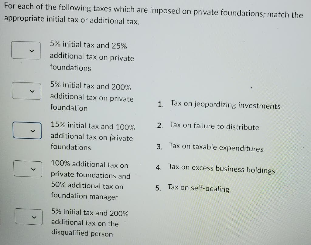 For each of the following taxes which are imposed on private foundations, match the
appropriate initial tax or additional tax.
5% initial tax and 25%
additional tax on private
foundations
5% initial tax and 200%
additional tax on private
1. Tax on jeopardizing investments
foundation
2. Tax on failure to distribute
15% initial tax and 100%
additional tax on private
3. Tax on taxable expenditures
foundations
100% additional tax on
4. Tax on excess business holdings
private foundations and
50% additional tax on
5. Tax on self-dealing
foundation manager
5% initial tax and 200%
additional tax on the
disqualified person
