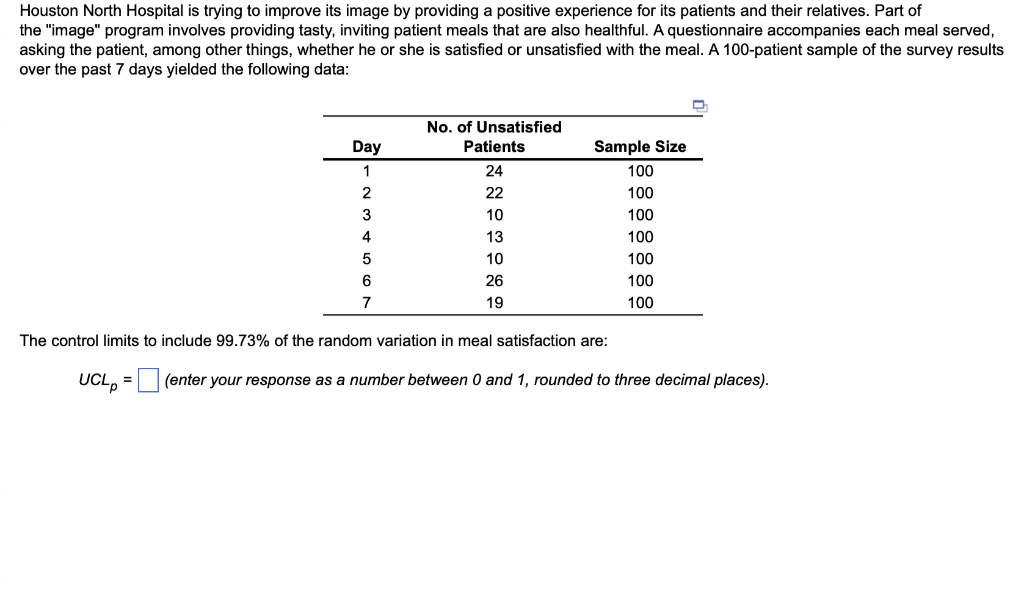 Houston North Hospital is trying to improve its image by providing a positive experience for its patients and their relatives. Part of
the "image" program involves providing tasty, inviting patient meals that are also healthful. A questionnaire accompanies each meal served,
asking the patient, among other things, whether he or she is satisfied or unsatisfied with the meal. A 100-patient sample of the survey results
over the past 7 days yielded the following data:
No. of Unsatisfied
Day
Patients
Sample Size
1
24
100
2
22
100
3
10
100
4
13
100
10
100
6
26
100
7
19
100
The control limits to include 99.73% of the random variation in meal satisfaction are:
UCL, = (enter your response as a number between 0 and 1, rounded to three decimal places).
