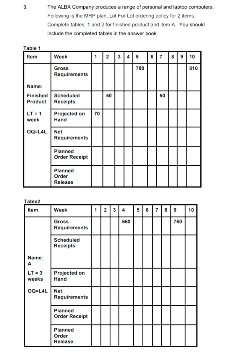 3.
The ALBA Company produces a range of personal and laptop computers.
Following is the MRP plan, Lot For Lot ordering policy for 2 items.
Complete tables 1 and 2 for finished product and item A. You should
include the completed tables in the answer book.
Table 1
Item
Week
1
3 45
6
7
8 9
10
Gross
780
810
Requirements
Name:
Finished
Scheduled
50
50
Product
Receipts
LT = 1
Projected on
Hand
70
week
OQ=L4L
Net
Requirements
Planned
Order Receipt
Planned
Order
Release
Table2
Item
Week
1
2 3
4
5 6 7|8 9
10
Gross
660
760
Requirements
Scheduled
Receipts
Name:
A
LT = 3
Projected on
Hand
weeks
OQ=L4L
Net
Requirements
Planned
Order Receipt
Planned
Order
Release
