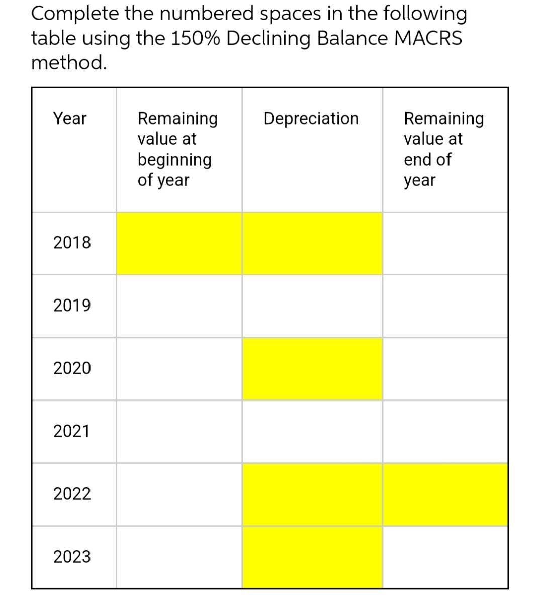 Complete the numbered spaces in the following
table using the 150% Declining Balance MACRS
method.
Remaining
value at
Remaining
value at
Year
Depreciation
end of
beginning
of year
year
2018
2019
2020
2021
2022
2023
