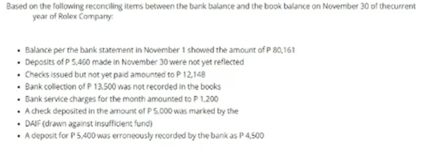 Based on the following reconciling items between the bank balance and the book balance on November 30 of thecurrent
year of Rolex Company:
• Balance per the bank statement in November 1 showed the amount of P 80,161
• Deposits of P 5,460 made in November 30 were not yet reflected
• Checks issued but not yet paid amounted to P 12,148
• Bank collection ofP 13,500 was not recorded in the books
• Bank service charges for the month amounted to P 1,200
• A check deposited in the amount of P S,000 was marked by the
• DAIF (drawn against insufficient fund)
• A deposit for P 5,400 was erroneously recorded by the bank as P4,500
