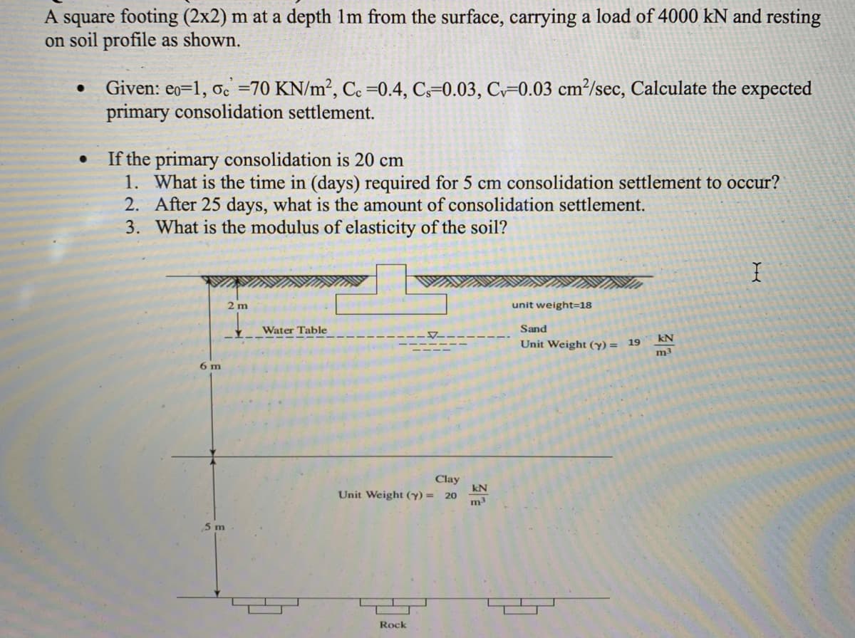 A square footing (2x2) m at a depth 1m from the surface, carrying a load of 4000 kN and resting
on soil profile as shown.
• Given: eo=1, oc =70 KN/m², Ce =0.4, C=0.03, Cv=0.03 cm²/sec, Calculate the expected
primary consolidation settlement.
If the primary consolidation is 20 cm
1. What is the time in (days) required for 5 cm consolidation settlement to occur?
2. After 25 days, what is the amount of consolidation settlement.
3. What is the modulus of elasticity of the soil?
2 m
unit weight=18
Water Tabl
Sand
kN
Unit Weight (Y) = 19
m3
6 m
Clay
kN
Unit Weight (y) = 20
m3
5 m
Rock
