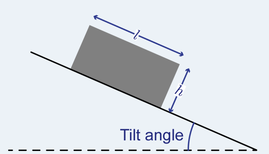 h
Tilt angle