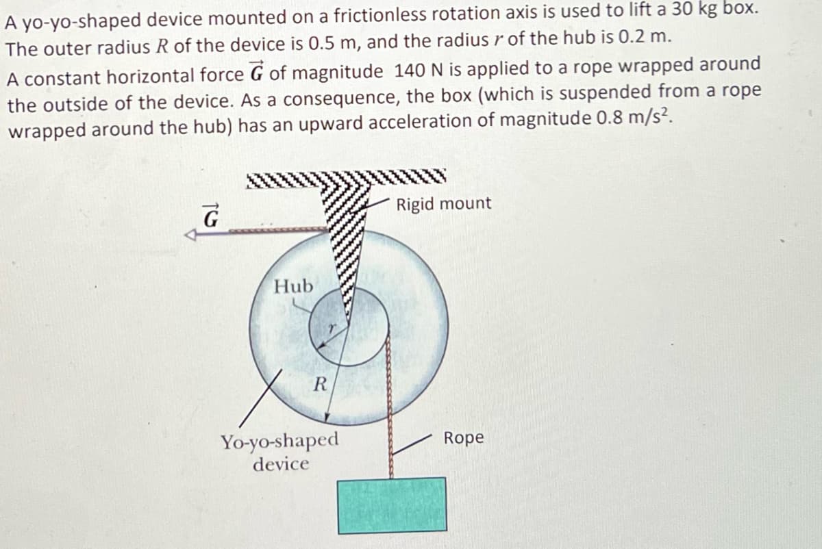 A yo-yo-shaped device mounted on a frictionless rotation axis is used to lift a 30 kg box.
The outer radius R of the device is 0.5 m, and the radius r of the hub is 0.2 m.
A constant horizontal force G of magnitude 140 N is applied to a rope wrapped around
the outside of the device. As a consequence, the box (which is suspended from a rope
wrapped around the hub) has an upward acceleration of magnitude 0.8 m/s².
G
Hub
R
Yo-yo-shaped
device
Rigid mount
Rope